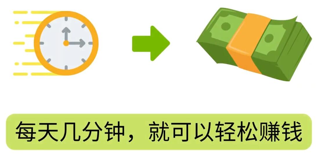 FIverr赚钱的小技巧，每单40美元，每天80美元以上，懂基础英文就可以-往来项目网