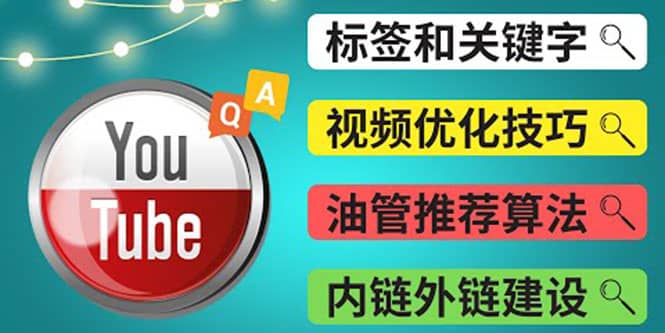 Youtube常见问题解答3 – 关键字选择，视频优化技巧，YouTube推荐算法简介-往来项目网