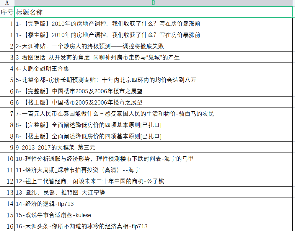 图片[1]-天涯论坛神帖引流变现虚拟项目，一条龙实操玩法分享给你（教程 资源）-往来项目网