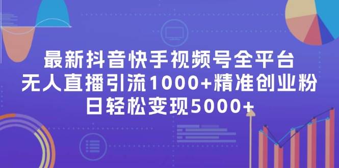 最新抖音快手视频号全平台无人直播引流1000+精准创业粉，日轻松变现5000+-往来项目网